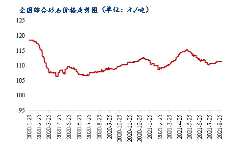 8ɰʯrͬϝq3.1%yʮRɰʯϓP